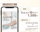 Instagramフィード画像作成します Canvaテンプレートをお持ちの方向け◎ イメージ4