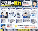 採用動画の構成・撮影設計書を作ります 製造業・建設業向け｜何を撮るか・何を話すかまで設計します イメージ4