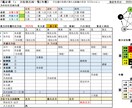 九星気学Excel版【リピーター様限定】販売します 生年月日・性別・指定年月日を入力すると自動で瞬時に結果表示！ イメージ5