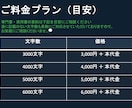 1~2週間納品相談可／本・記事を代わりに要約します 研修課題や大学のレポート等へ※ニッチな書籍歓迎 イメージ8