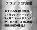 Twitterのアカウント診断をします プロフィールやツイートを見て世界観の統一ができているか診断 イメージ3