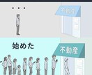 忙しいあなたの代わりにSNSアカウント作成致します 作成後の運用も可能です！お気軽にご相談ください！ イメージ1