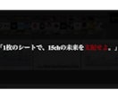 YouTubeアルゴリズム可視化ツールを提供します 独自ダッシュボードにてYouTube チャンネル 診断します イメージ5