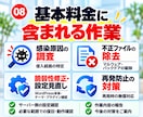 不正アクセスされたサーバー・サイト完全復活させます 【再発時は無償対応】バックアップなしでもご相談ください イメージ8