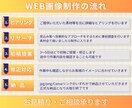 バナー/ヘッダーなどWEB画像制作いたします バナー・ヘッダー画像作成、お任せください！ イメージ2