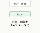 PDF・画像の表をExcelにデータ化します 原稿と照合し、編集できるExcelの表に整えます イメージ1