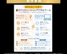 伝わりやすいSNS・ビジネス図解を制作します 文章や情報を整理し、ひと目で伝わる図解に仕上げます！ イメージ6