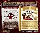 初心者向け！AIブログをワードプレスで作成します 【コンサル付き】ChatGPT（GPTs）で記事作成を自動化 イメージ7