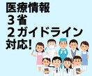 医療情報3省2ガイドライン対応の支援をします 医療情報を取り扱うサービス事業者の方、医療機関の方へ イメージ1