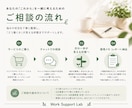 一人で抱え込んでいることをお聞きします 仕事・人間関係・家庭の悩みもOKです イメージ5