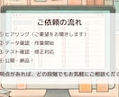 WIXでのホームページ制作・公開サポートします ノーコードで誰でも簡単にWebサイト作成◎ イメージ3