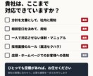 全企業義務化:カスハラ対策書類一式を作ります 貴社は対応済み？方針・掲示物・マニュアルを最短5日で イメージ2