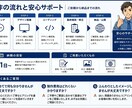 本格的なHP作ります!!全て丸投げOK!代行します あなたの為だけの本格的HPを低価格で作成いたします！ イメージ3