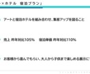 プレゼン資料・発表資料の作成します 分かりやすい内容と見やすい色使いでプレゼンをサポート！ イメージ3