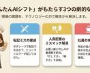 時短！AIが毎月のシフト作成を手伝います 相性・人件費も最適化し信頼守る。店長の負担減らし判断だけに イメージ3