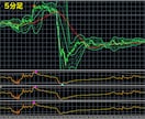 プロ開発の高精度ロジック搭載FXツールを販売します 限定公開｜✅️極限まで精度を追求したプロ仕様FXサインツール イメージ5