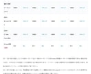 Windows11インストール自動化します 無人インストールでセットアップが楽になるリカバリUSB イメージ7
