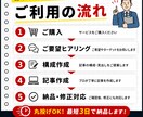 ブログ記事が書けない方へ丸投げで記事作成します 何も考えなくてOK！初心者歓迎・丸投げ対応 イメージ2
