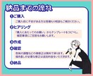 おしゃれでラフなタッチの人物イラスト描きます 個人・商用どちらでもOK！WEBサイトや広告にも使える◎ イメージ4