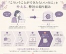 LINE公式FAQ・予約導線を見積り相談で整えます 営業時間外も逃さない／AI対応は要相談 イメージ5