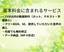 格安で自分のイメージした動画をつくれます 細かいところまで指定できるから作りたい動画が作れる‼︎ イメージ3