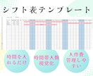 飲食店経営向け　テンプレートまとめ売りします マニュアル、管理表のテンプレート　７種類になります イメージ4