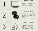 実績400件のデザイナーが「売れるロゴ」制作します 起業・開業サポート経験多数あり。集客力UPのためのロゴ作り！ イメージ3