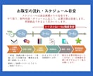 見映え良く扱いやすいWord文書制作します 機能熟知で初心者にも安心丁寧に対応します！ イメージ5