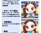 SNSアイコン承ります オンリーワンなイラストは如何ですか？ イメージ2