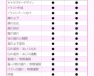 Vtuber用キャラデザ～モデリングまで作成します 高品質・イラスト＆モデリングを一括作成 イメージ4
