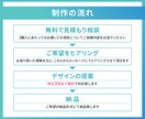 魅力を伝えるLPをお手頃価格で作成します 修正5回まで無料！丁寧な対応で安心 イメージ7