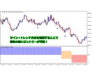 バイナリーの無裁量ツール＆手法を提供します レンジ＆トレンド相場で使える手法！ イメージ3