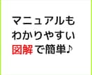 ブログアフィリエイト：始める前に知れば楽に進みます ほとんどの人が間違ってるアフィリエイトブログの始め方・作り方 イメージ7