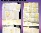 あなたの天職、転職のタイミングなどをお調べします 今の仕事を続けていいのかな…　自分に合った仕事って何かな… イメージ7