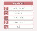 高品質！情報を整理したチラシを作成します 情報が多いチラシも見やすく伝わる一枚に整理します！ イメージ8