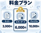 議事録・マニュアル・提案書の素案を作成します 決定事項の整理から属人化した業務手順の言語化まで対応 イメージ9