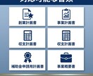 行政書士×FPが事業計画書を作成します 融資・補助金申請に使える計画書を作成 イメージ3