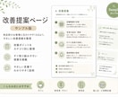 Googleマップ診断レポート作成します 小さなお店の見え方をやさしく整理 イメージ2