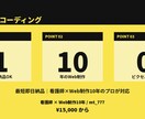 医療現場の精密さで高品質コーディングします 最短即日納品｜看護師×Web制作10年のプロが対応 イメージ6