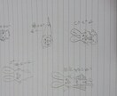 キャラを書きます アニメ好きな人にオススメです♪ イメージ1