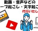 安価で文字起こし引き受けます 面倒な文字起こしを安価で頼んでみませんか イメージ1