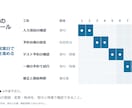 AI・既存のパワポ資料を見やすく整えます 3枚5,000円｜元PPTX確認後にお見積り イメージ5
