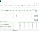 シフト表作成を自動化できます 希望休も条件も反映して自動作成 イメージ7