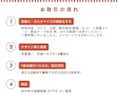 売れる伝わる 目的に合わせたバナーをデザインします SNS画像、バナー広告、LPヘッダーなんでもご相談ください★ イメージ5
