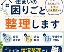 住まいの悩みや管理会社とのトラブルを整理します 家賃値上げ・退去・管理会社対応の不安整理 イメージ1