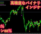 BOで勝ち続け生き残るための判断ができます 勝率と生存率を同時に可視化し破産リスクを判断するインジ。 イメージ3
