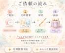 VTuber待機画面動画を制作します 世界観が伝わる待機画面を制作します イメージ2