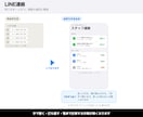 やりたいことを聞いて3000円から自動化します 3,000円から。まず相談だけでも費用はかかりません イメージ2