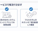 モニター価格：使われる社内マニュアルAI作ります 読まれないマニュアル、聞けば即答のAIに変えます イメージ2