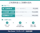 AIと業界知識でブログ・記事・LPを作成します 生成AIのスピード＋人の品質チェック。採用・人材・転職が得意 イメージ2